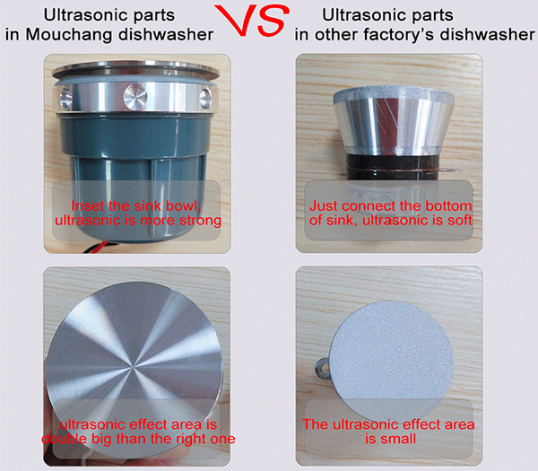 4952P 풀인테그레이티드 빌트인 식기세척기 스마트 식 - Ultrasonic Dishwasher Sink Integrated 리뷰 및 가격