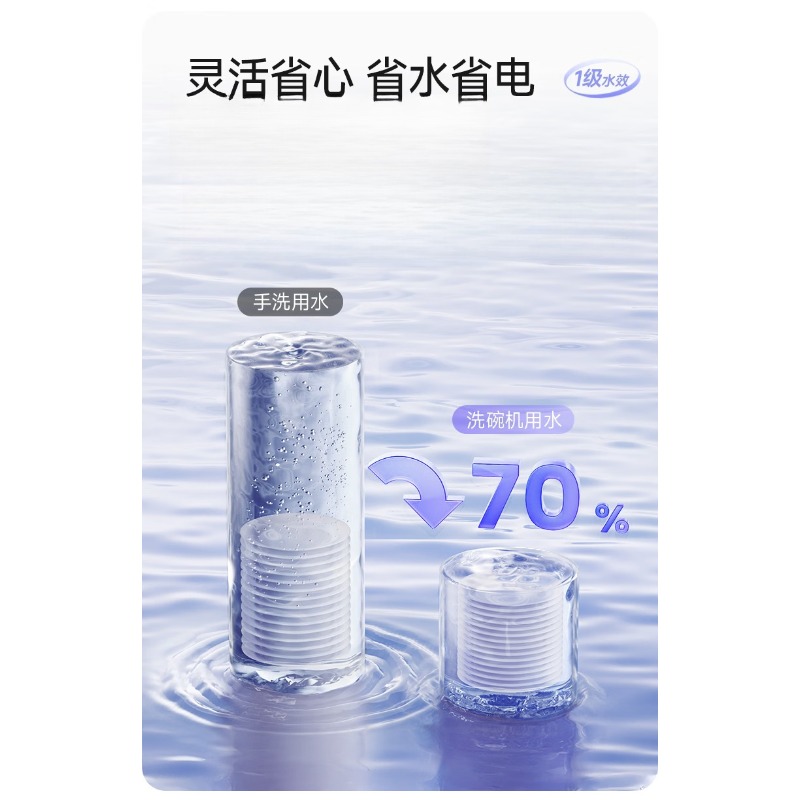 식기세척기 매우 좁은 공간용 소형 아파트용 데스크탑 자 - Small Dishwasher For Apartment 리뷰 및 가격